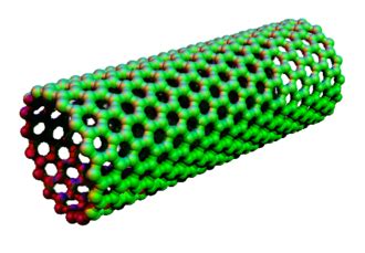  Fullereni: Nanomateriali Rivoluzionari per l'Elettrochimica e la Terapia Genica!