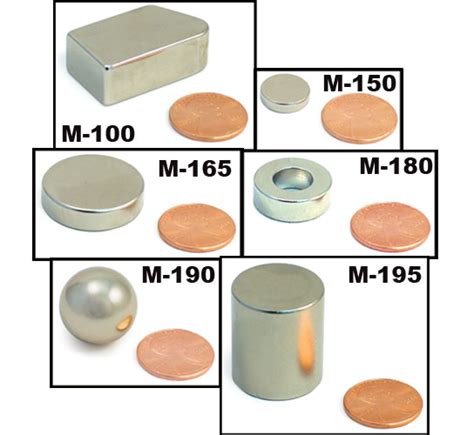 Neodymium: Un Magnetismo Potente e Applicazioni Futuristiche!