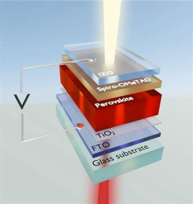 Perowskiti: Materiali rivoluzionari per celle solari di prossima generazione e dispositivi optoelettronici!